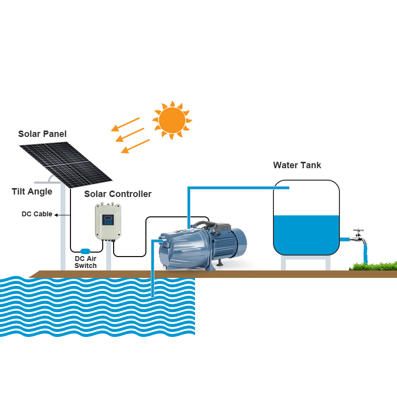 Preço da bomba de água de superfície JET 12v 1 hp movida a energia solar