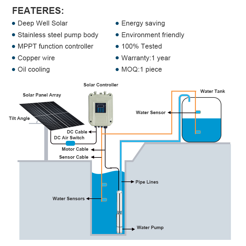 Bomba de água submersível para agricultura solar 24v dc