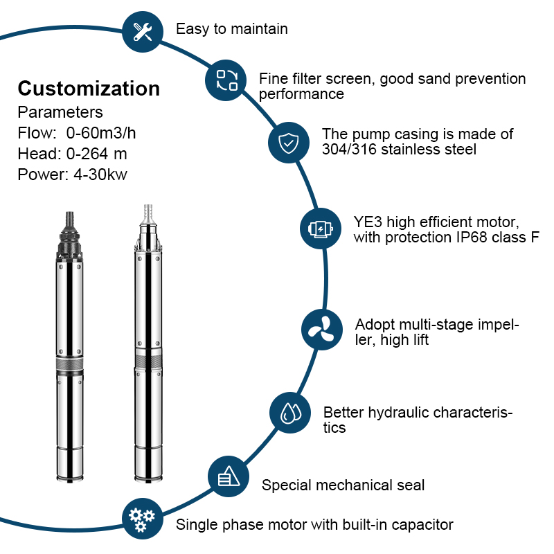 Bomba de água de poço profundo submersível série QJD/SD para irrigação