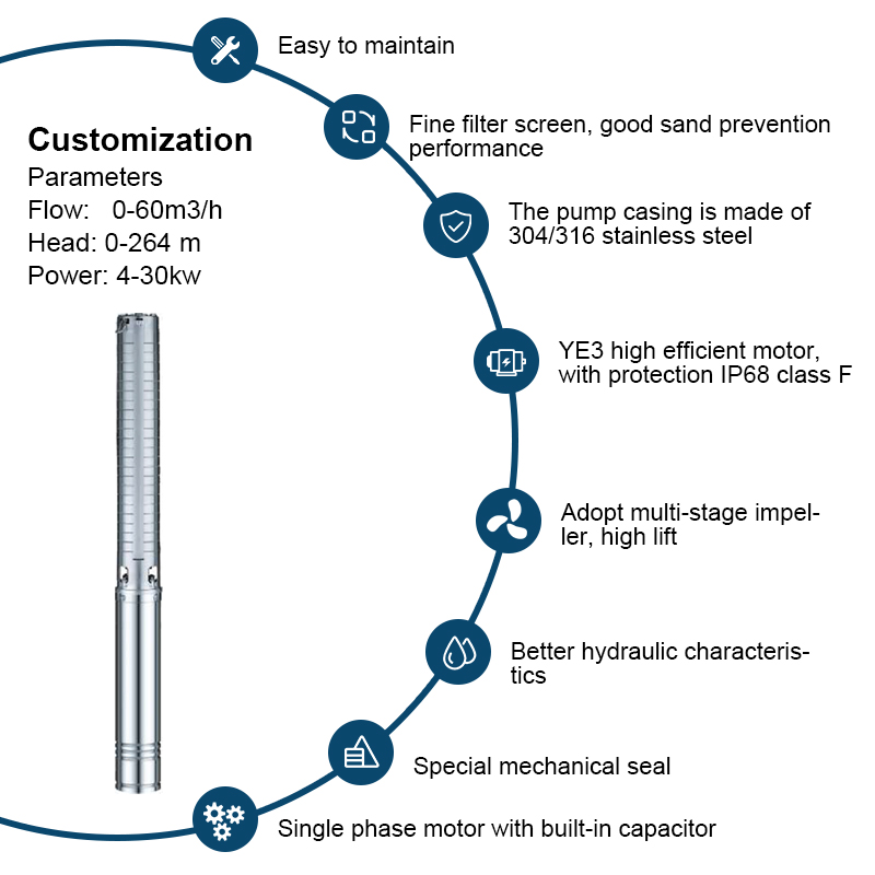 Bomba de água de poço profundo de aço inoxidável submersível série SP com grande fluxo